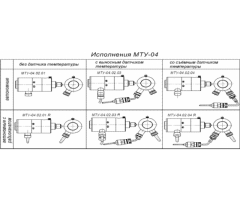 МТУ-04.02.XX Преобразователь давления измерительный с измерителем температуры